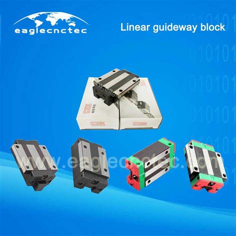PMI HIWIN Linear Bearings Block .
